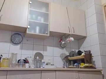 bethnorth on Chaturbate