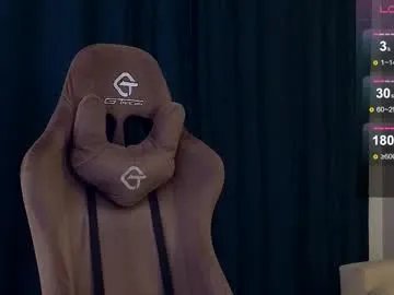 debugmee on Chaturbate