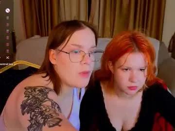 heartstwice — GOAL: Doggy style [30 tokens remaining] Welcome to my room! #bigtits #lesbian #redhead #lovense #new