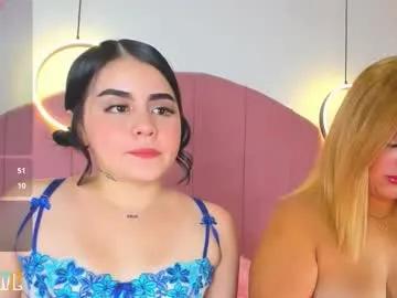 miller_zoe02 — #milk #18 #anal #lesbian #latincouple