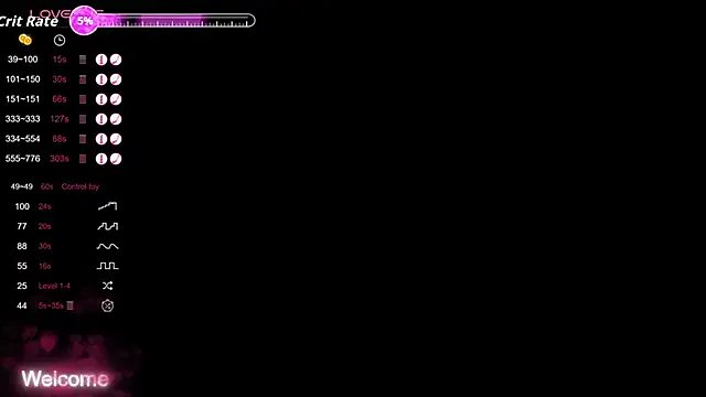 Freechat RedPeach on StripChat