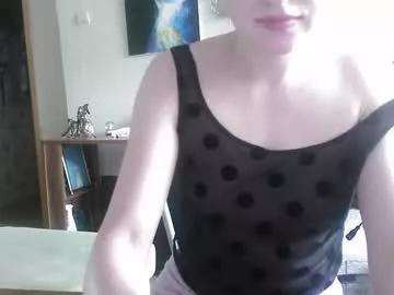 Photos of alice_peach from Chaturbate is Freechat