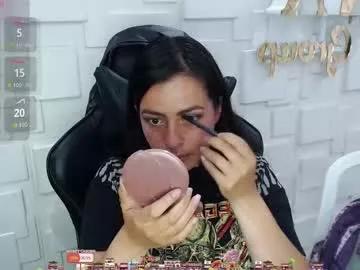Photos of alien_high from Chaturbate is Freechat