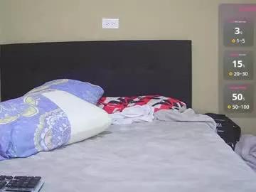 Photos of angel_boy01 from Chaturbate is Away