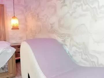 Photos of annie_sweets from Chaturbate is Freechat
