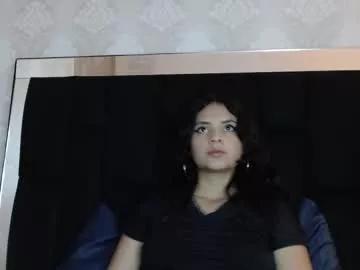 Photos of candy16_ from Chaturbate is Freechat