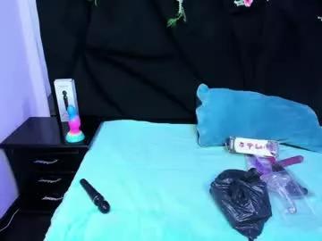 Photos of cocoo_nuth from Chaturbate is Freechat
