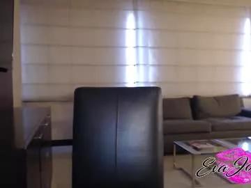 Photos of evajonez from Chaturbate is Freechat