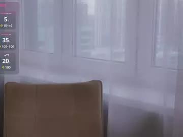Photos of fluffy_angel from Chaturbate is Private