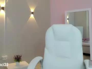 Photos of gabriellahoney18 from Chaturbate is Freechat