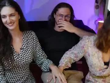 Photos of goddess_marylin from Chaturbate is Private