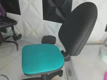 Photos of kelly_queenpussy from Chaturbate is Private