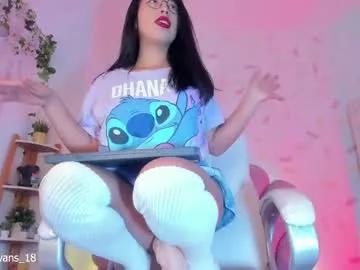 Photos of kylie_evans_18 from Chaturbate is Freechat