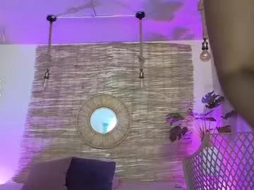 Photos of laady_brownn from Chaturbate is Freechat