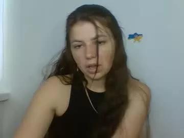 Photos of make_mesmile from Chaturbate is Freechat