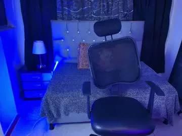 Photos of meggan_07 from Chaturbate is Private