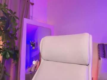 Photos of miss_sidney from Chaturbate is Freechat