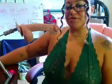 Photos of misssuckalot from Chaturbate is Private
