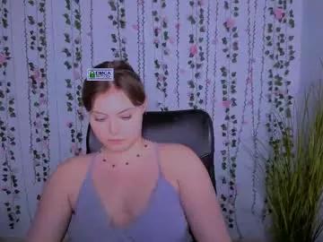 Photos of nikol_kitt from Chaturbate is Freechat