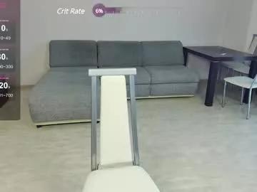 Photos of rinchan3 from Chaturbate is Freechat