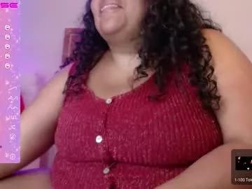 Photos of yvonn_jlove from Chaturbate is Freechat