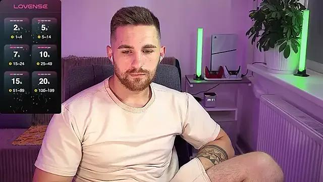 Photos of Sweeet__boy from StripChat is Freechat